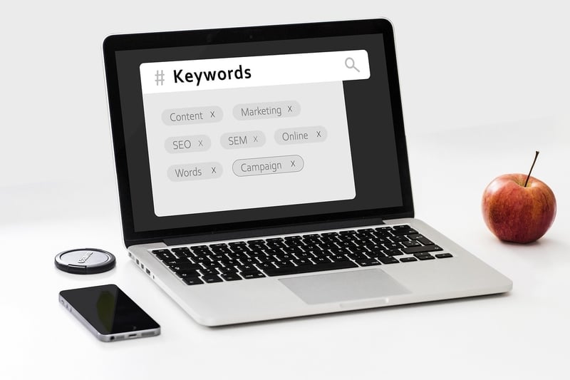 Keyword Optimization